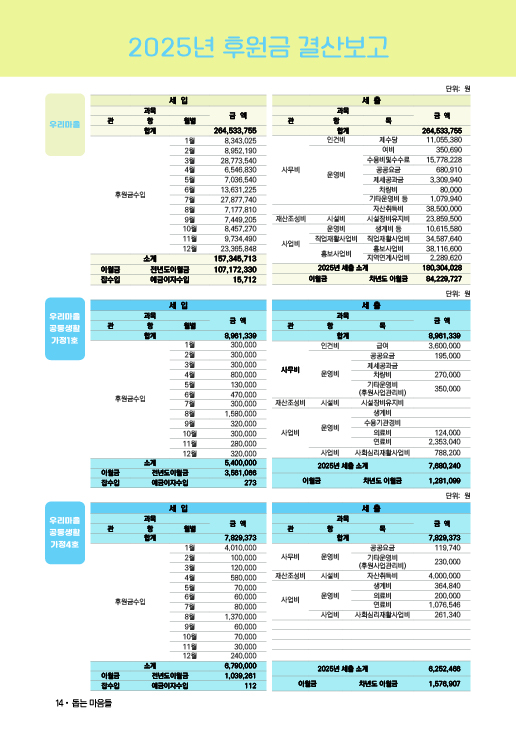 260219_배포용 2025년 하반기 소식지14.jpg