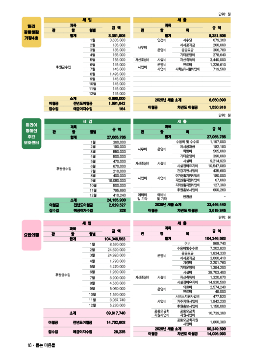 260219_배포용 2025년 하반기 소식지16.jpg
