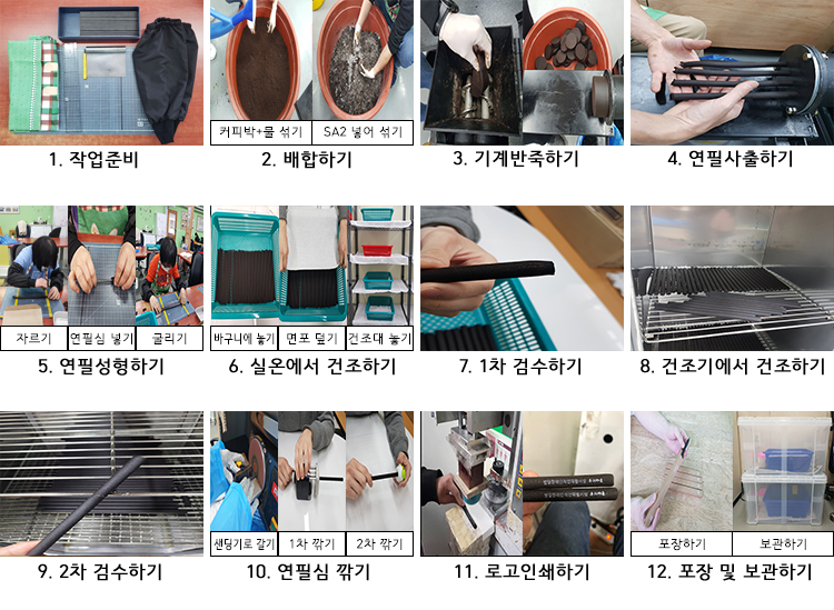 커피박업사이클링사업 공정도